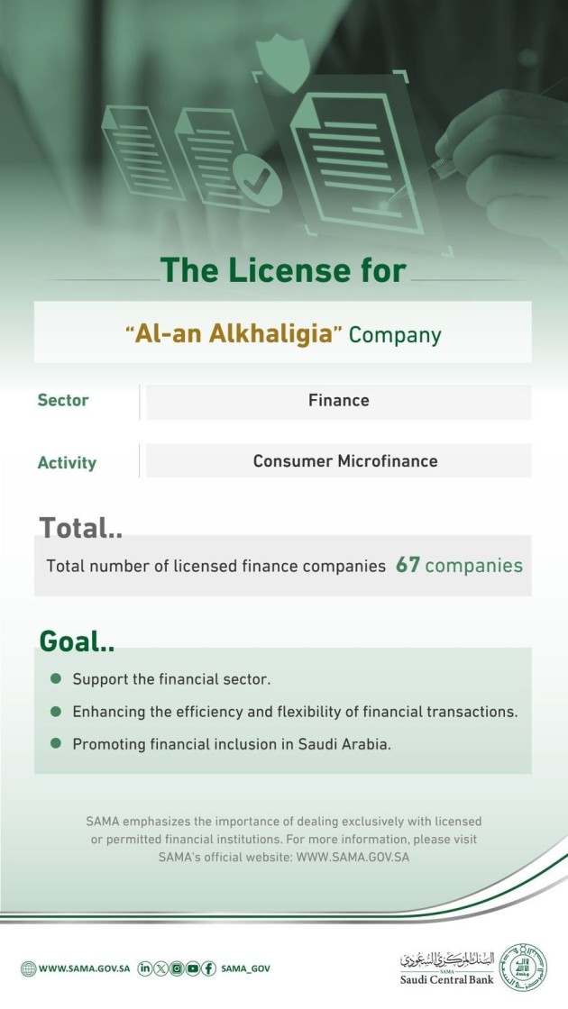 Flooss Secures SAMA License, Marking a Major Milestone in Digital Lending