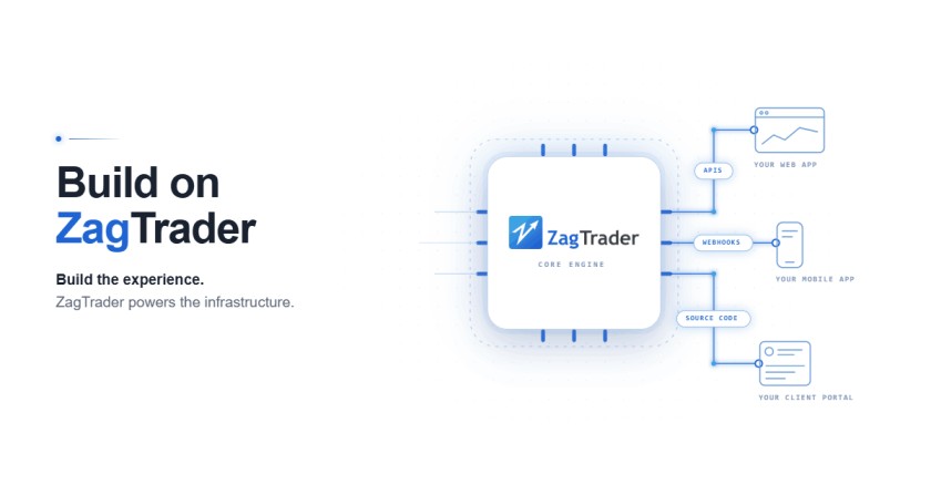 ZagTrader Launches "Build on ZagTrader" Enabling Financial Institutions to Build Their Own Trading Experiences on Institutional Capital Markets Infrastructure